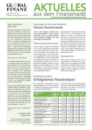 Aktuelles aus dem Finanzmarkt - Nachhaltigkeit