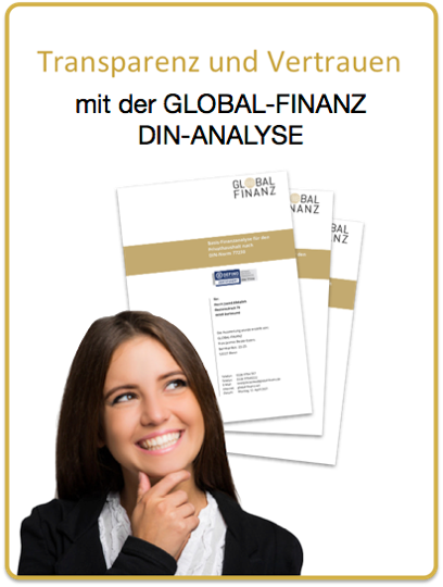 GLOBAL-FINANZ DIN-ANALYSE